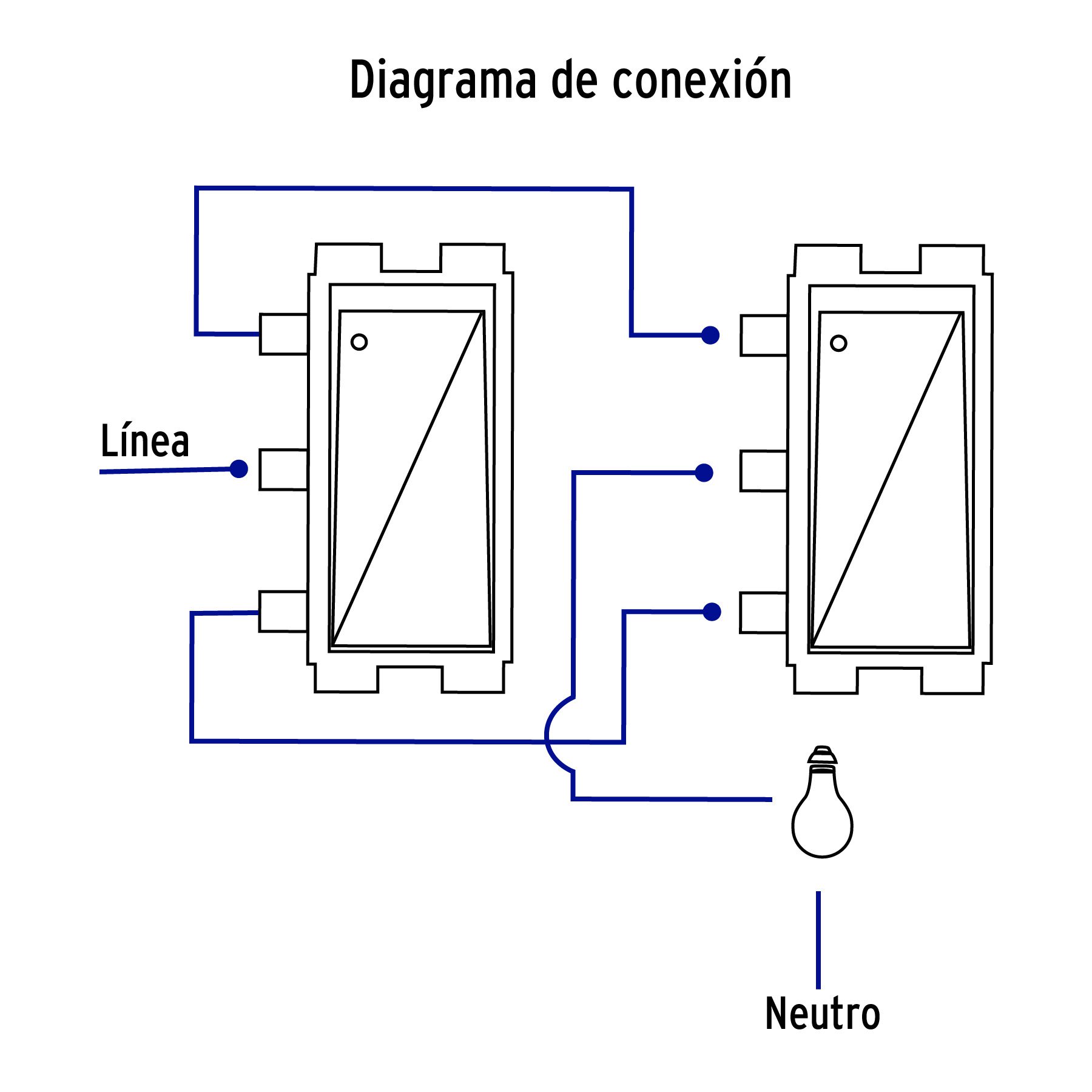 Interruptor de 3 vías, línea Italiana, color marfil - Volteck - Imagen 2