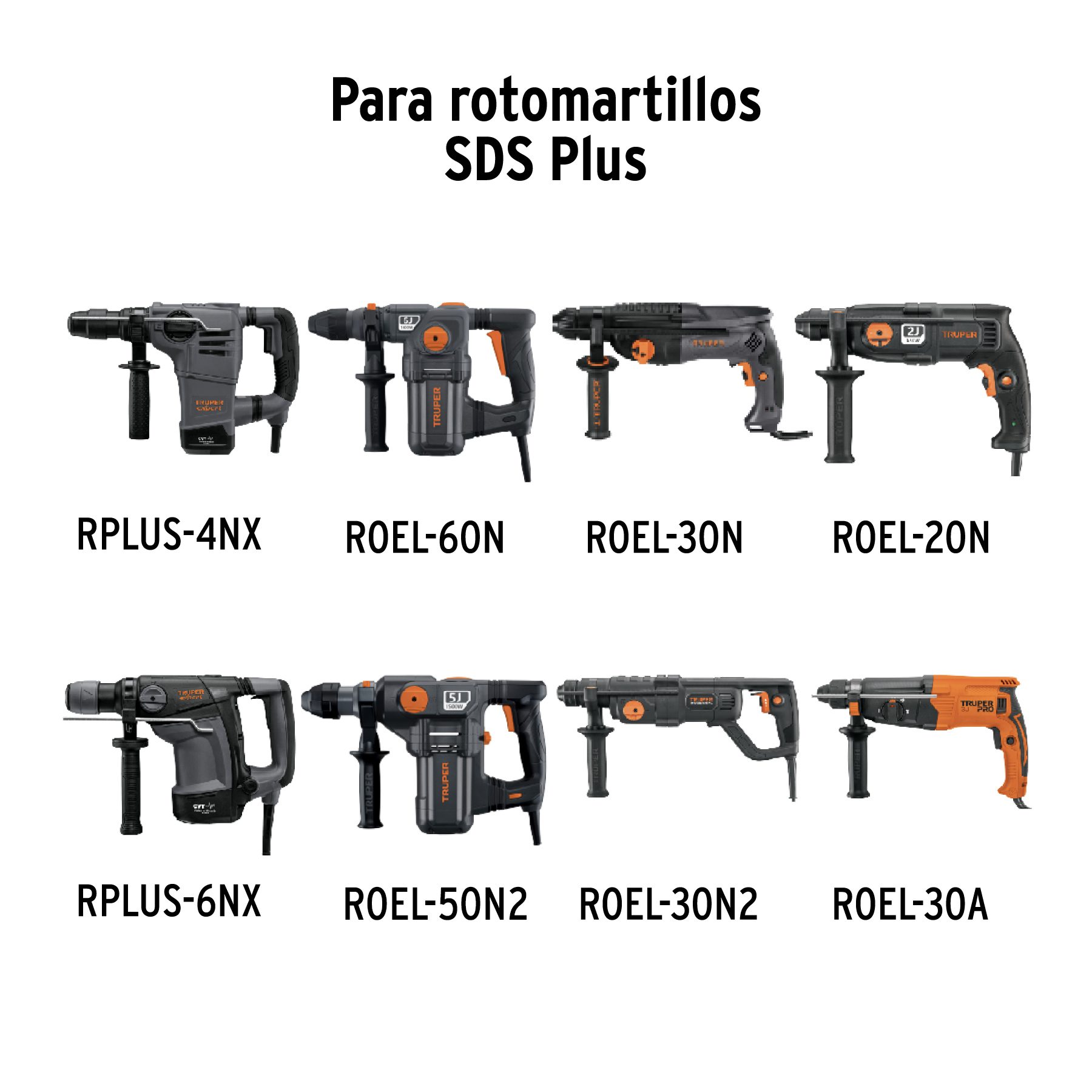 Broca SDS Plus 3/16 x 8", Truper - Imagen 5